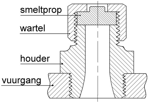 Bestand:Loden nagel.jpg