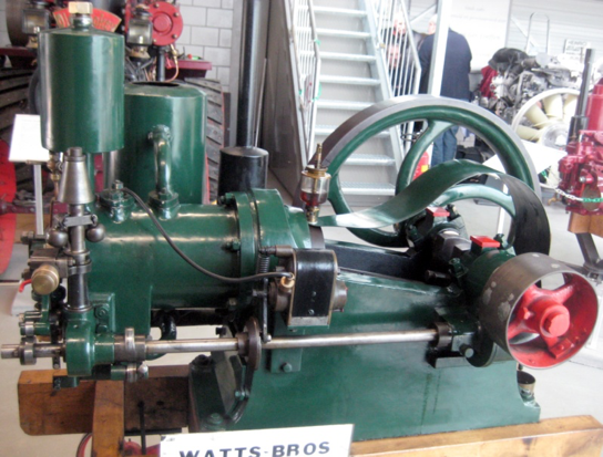 Bestand:Watt Bross 1900.png