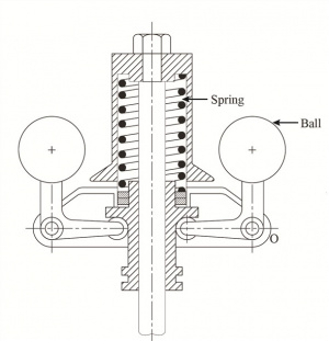 Regulateur veer.jpg