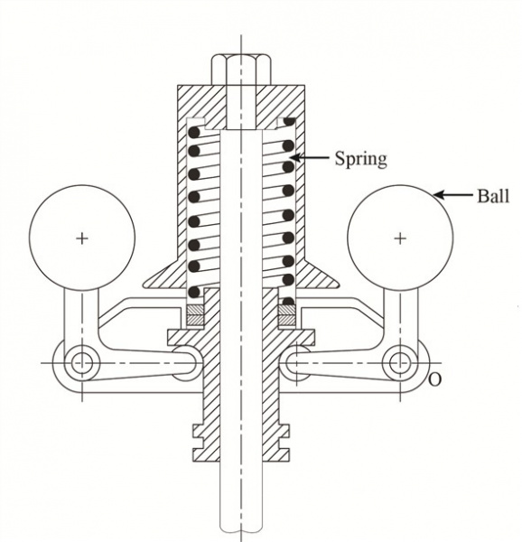 Bestand:Regulateur veer.jpg