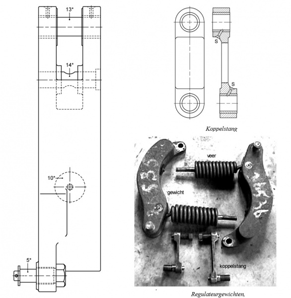 Bestand:Regulateur gewichten.jpg