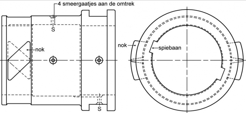 Bestand:Regulateur schuifbus.jpg