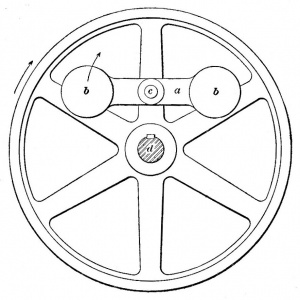 Regulateur inertia.jpg