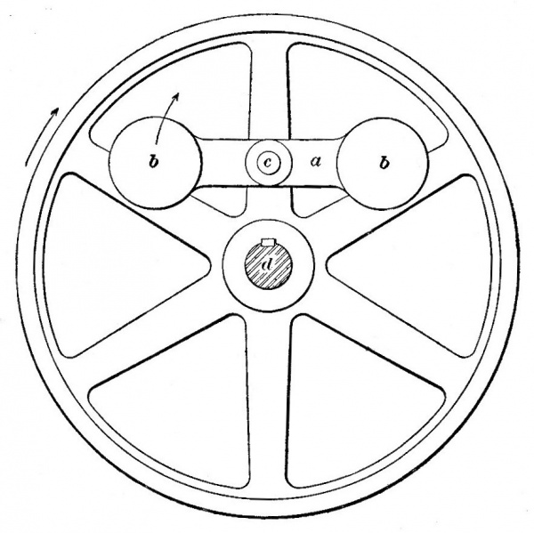 Bestand:Regulateur inertia.jpg