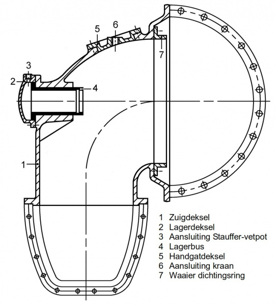 Bestand:Pomp zuigdeksel.jpg