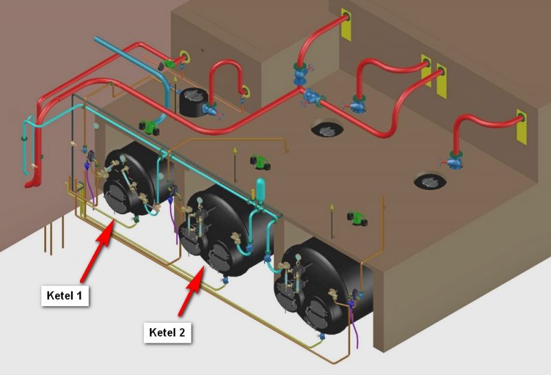 Bestand:3d ketelbatterij.jpg