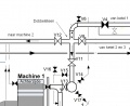 Dobbelsteen leidingschema.jpg