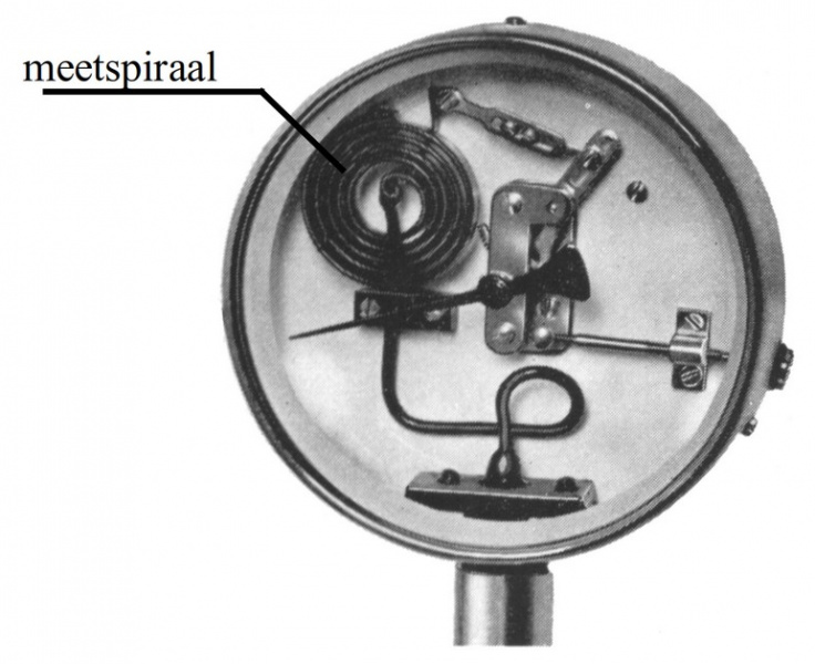 Bestand:Afstandsthermometer binnenwerk.jpg