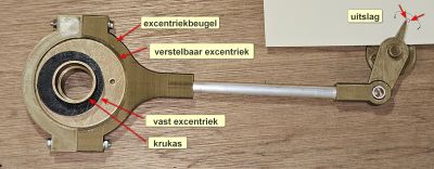 Excentriekklein.jpg
