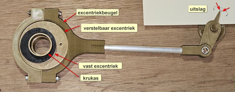 Bestand:Excentriekklein.jpg