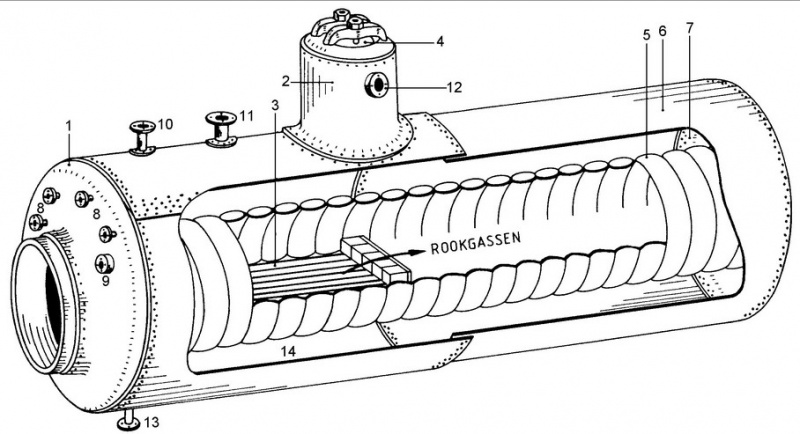 Bestand:Cornwallketel tekening.jpg