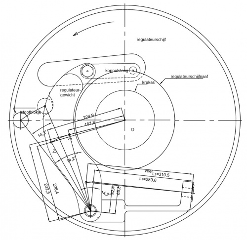 Regulateur berekening veren.jpg