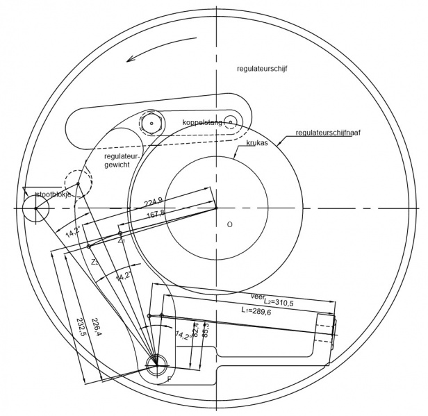 Bestand:Regulateur berekening veren.jpg