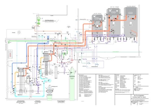 Leidingschema.jpg
