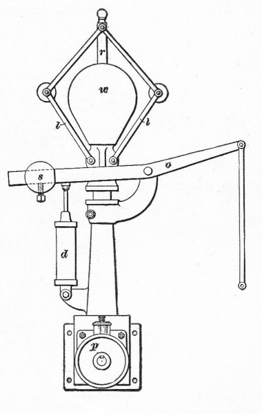 Bestand:Regulateur porter.jpg