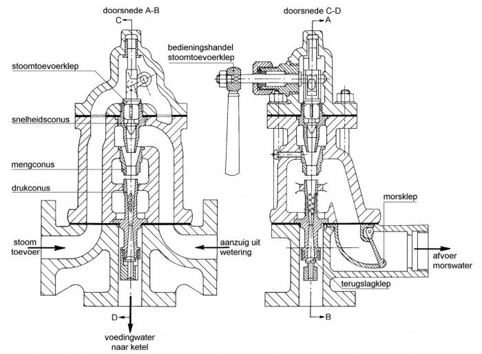 Injecteur schema.jpg