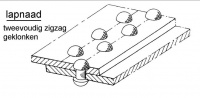 Klinken lapnaad tweevoudig zigzag.jpg