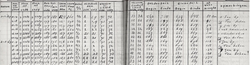 Bestand:Logboek.jpg