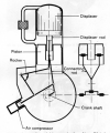 Generator schematisch.png